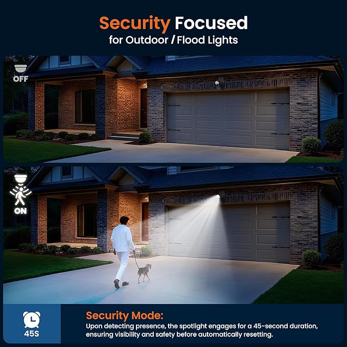 Battery Operated Motion Sensor Light Outdoor, 4000mAh Rechargeable 600 Lumen Battery Powered Spotlight Outdoor Waterproof for Porch, Garage, House (2 Pack Brown)