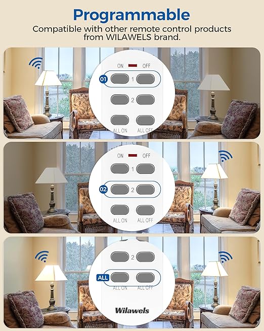 Remote Control Outlet with 2 Independent Control Sockets, WILAWELS Wireless Remote Light Switch for Christmas Tree Lights, String Lights 15A/1875W/125V, Compact, Programmable, FCC Certified W04RC1106
