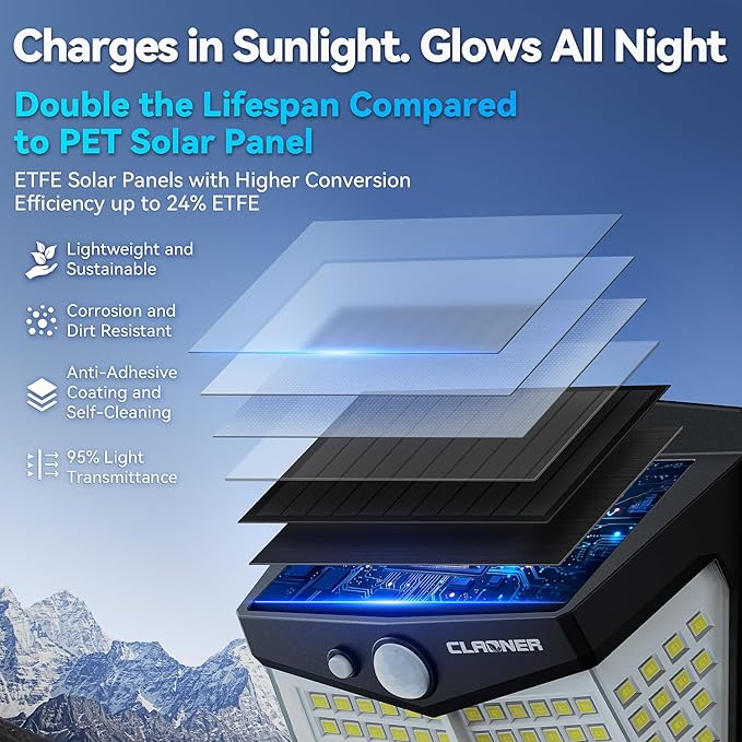 CLAONER Solar Lights Outdoor, [128 LED/4 Packs] Solar Motion Sensor Lights 3 Working Modes Outdoor Lights with 270° Wide Angle Wireless IP65 Waterproof Security Light for Fence Patio, Cold White