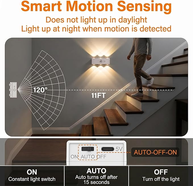 Motion Sensor Wall Lights, Rechargeable Peel and Stick On Sconces set of 2, Wireless No Drill Wall Lamp, 3CCT Dimmable Magnetic Mount for Hallway Closet Stair Bedroom