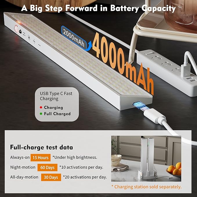 12inch 3Pack Touch Control Under Cabinet Lighting, 160LED Super Bright, 4000mAh Long-Lasting, Magnetic Rechargeable Motion Sensor Under Counter Lights for Kitchen, Closet, Remote, Dimmable, 3CC丨White