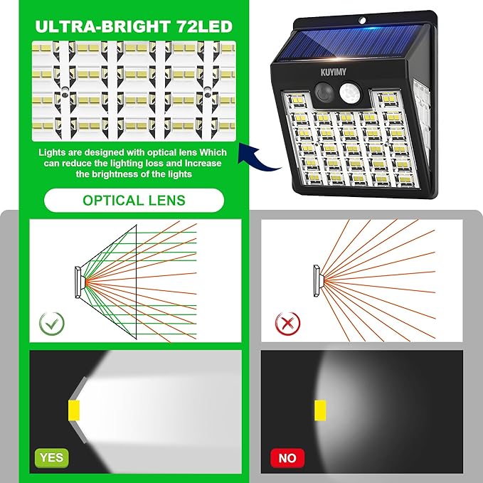 Solar Lights Outdoor, 72 LED Motion Sensor Wall Light, IP65 Waterproof and 3 Lighting Modes, Solar Powered Security Wireless Light Outside for Patio, Garden, Fence, Porch, Front Door (4 Packs)