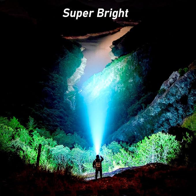 Blukar LED Headlamp Rechargeable,2000L High Lumen Super Bright Dimmable Headlight Flashlight with Motion Sensor- 8 Modes,Spotlight&Floodlight,IPX5 Waterproof for Camping,Hiking,Running,Fishing