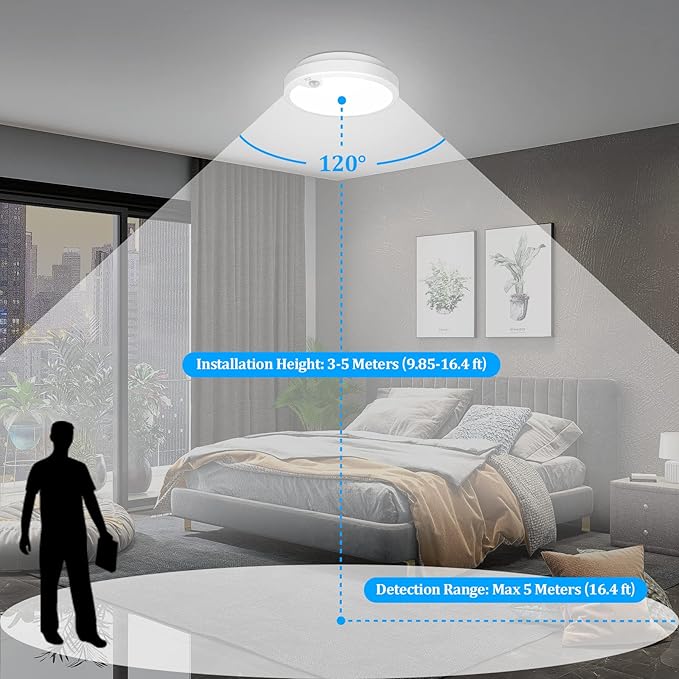 2-Pack Battery Operated Motion Sensor LED Ceiling Light, 7.2inch Flush Mount Light Fixture 6000K, Wireless Motion Activated Ceiling Lamp in 400LM for Closet Pantry Laundry Stair(Battery Not Included)