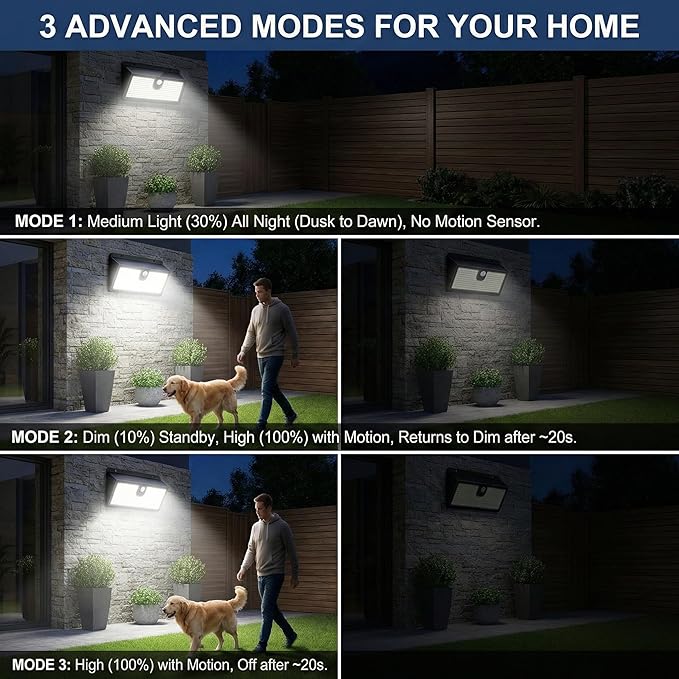 Solar Lights Outdoor, 452 LED 2000LM Ultra Bright Solar Motion Lights Outdoor, IP65 Waterproof Motion Sensor Outdoor Lights, 3 Modes Wireless Security Lights for Fence, Yard, Patio, Garage [4 Pack]