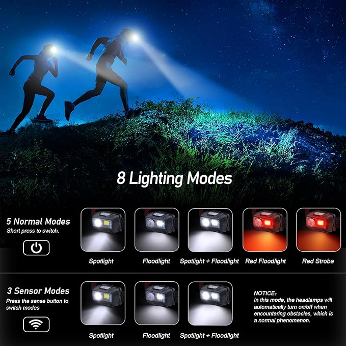 Blukar LED Headlamp Rechargeable,2000L High Lumen Super Bright Dimmable Headlight Flashlight with Motion Sensor- 8 Modes,Spotlight&Floodlight,IPX5 Waterproof for Camping,Hiking,Running,Fishing -2 Pack