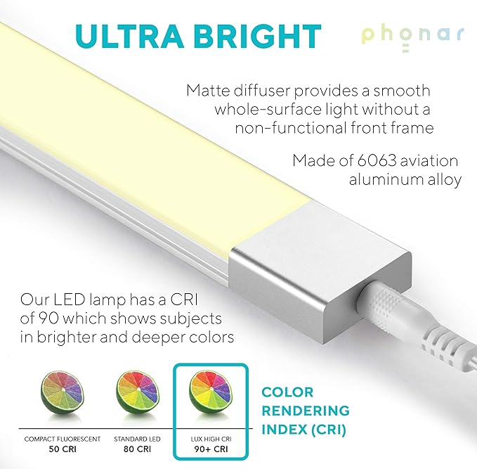 phonar 2-Pack 36 Inches Under Cabinet Lighting LED Lamps for Kitchen, Closet, Variable Color LED Under Counter Lighting Motion Sensor with Plug-in Installation LED Lighting for Wardrobe