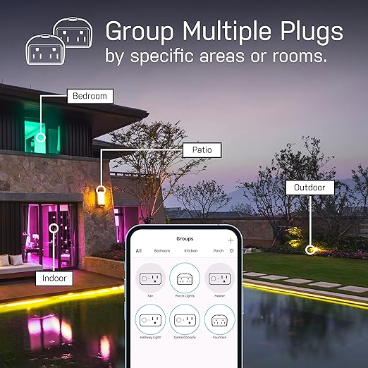 Feit Electric 120V 15A Smart Wifi Enabled Dual Outlet Wall Plug