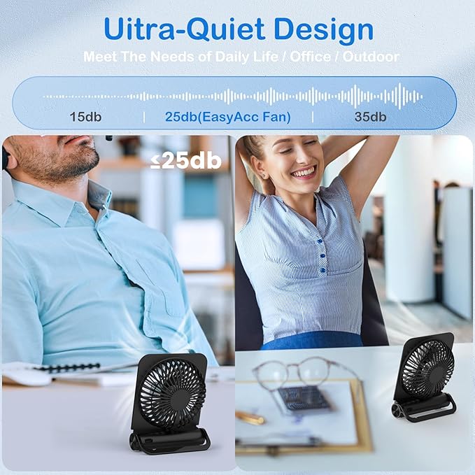 EasyAcc Small Desk Fan, Fan for Slumber Pod Rechargeable, 2000mAh Quiet Mini Desktop Fan Portable Rechargeable Fan for Cruise, Travel Office Pet Cooling Hot Flashes Travel Essentials