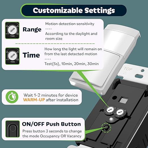 TOPGREENER PIR Motion Sensor Light Switch, Occupancy & Vacancy Motion Sensor Switch, Operable Without Ground Wire, No Neutral Wire, Single Pole, TDOS5-HL-W-2PCS, White