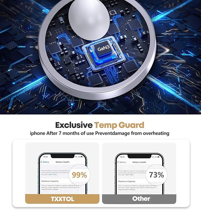 TXXTOL Magnetic Wireless Charger iPhone Stand, 15W Fast Mag-Safe Charger iPhone 17/17 Air/17 Pro/17 Pro Max 16/15/14/13/12 Series Magnet Wireless Charging Station/Pad/AirPods for Home, Office, Travel