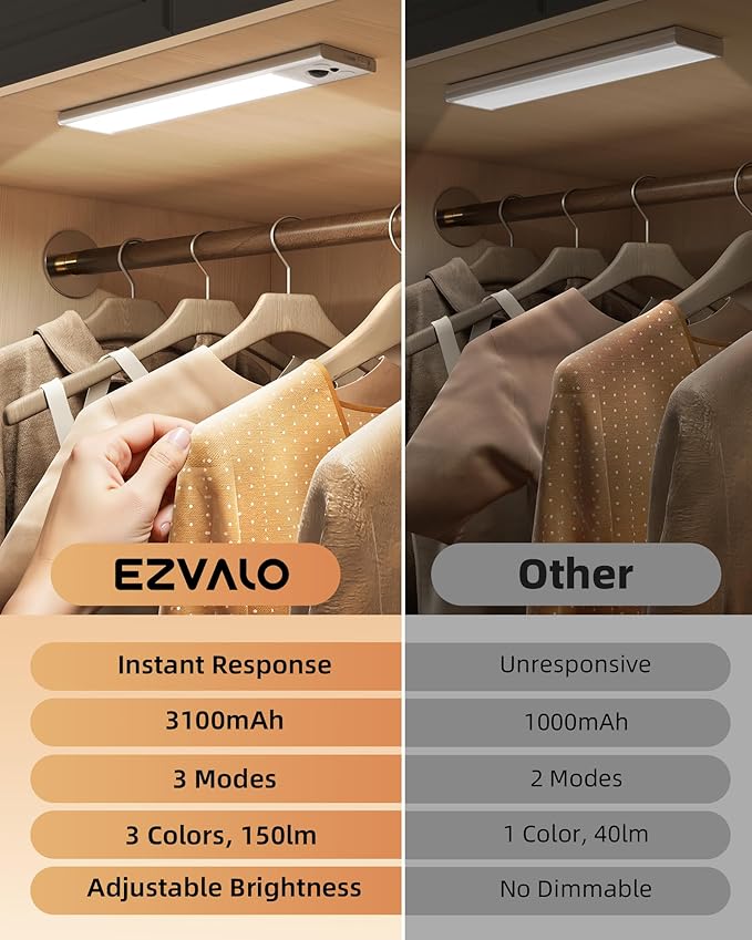 EZVALO 12inch Under Cabinet Lighting, Rechargeable Motion Sensor Light Indoor with 3 Color Temperatures, Dimmable & Magnetic Closet Lights, Wireless Under Counter Lights for Kitchen, Stairs (2 Pack)