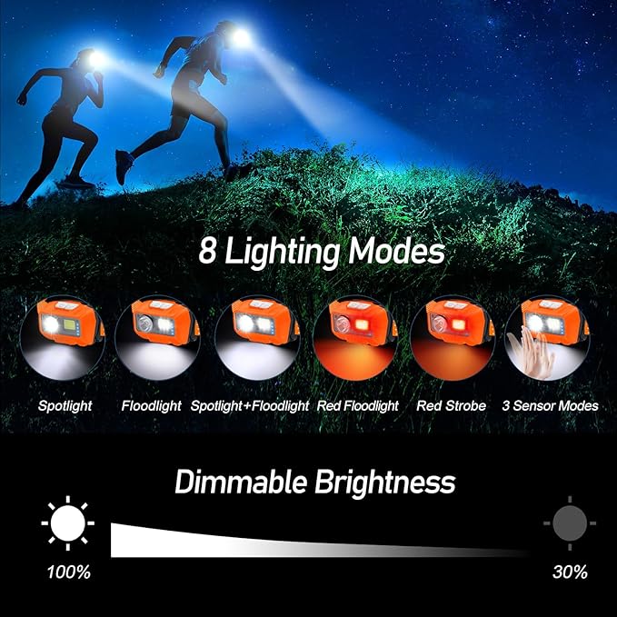 Blukar LED Headlamp,2000L Super Bright Rechargeable Headlight Flashlight with White&Red Light 2 Pack - Motion Sensor,Dimmable Brightness,8 Modes,Spotlight&Floodlight,IPX5 Waterproof for Camping-Orange