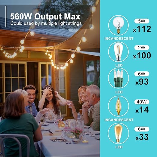 Outdoor Dimmer for String Lights – 560W Dimmer Plug with Daily Timer & Memory, IP65 Waterproof Plug in Dimmer Switch with 100FT Remote & Backup Button for Patio Lights, Backyard Party & Holiday Decor