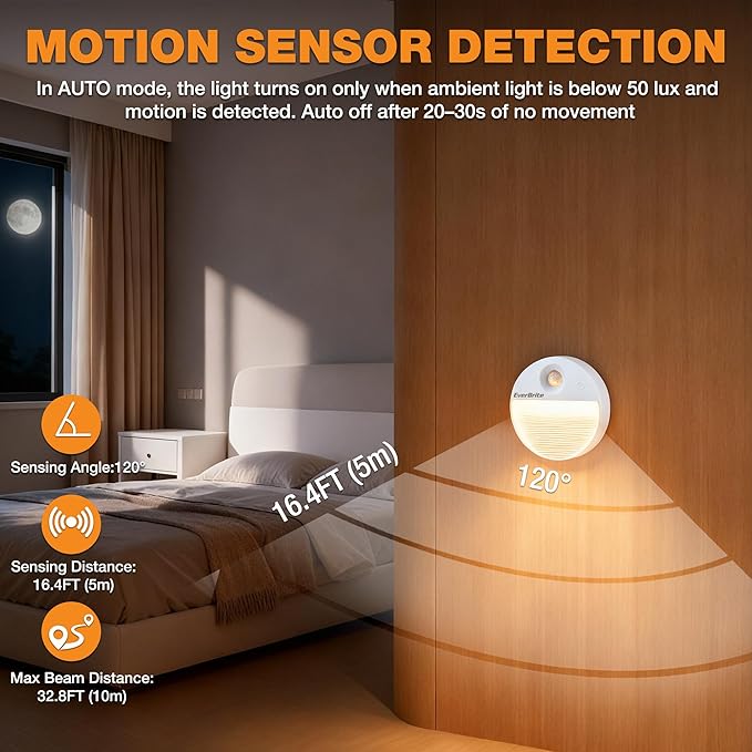 EverBrite Rechargeable Round Motion Sensor LED Night Light, Motion Activated LED Night Light with 3 Lighting Modes, Touch Control, 3 Color Temperatures & Dimmable, for Hallway, Bedroom, 6 Pack