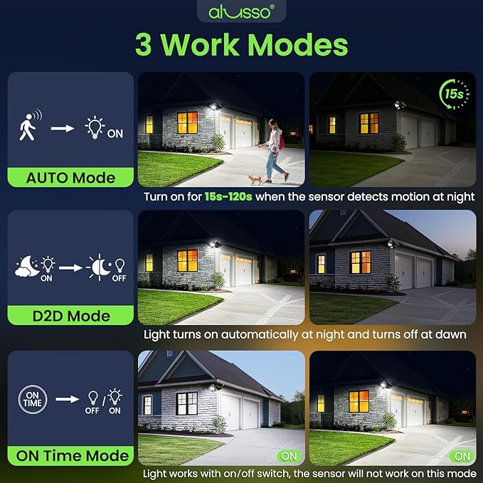 ALUSSO LED Security Lights Motion Sensor, 25W 2000LM Flood Lights Outdoor Motion Sensor with Remote 120V, Dimmable Brightness 3000K-6500K CCT IP65 Security Light ETL Listed for House Garage, 2 Pack
