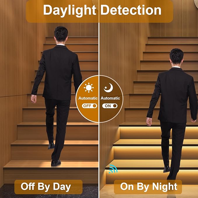 Intelligent Motion Sensor LED Stair Lighting Kit KMG-3233, 60 Inch Cuttable LED Strip Light for Indoor Stair Lights - Warm White 3000K, 20 Stairs