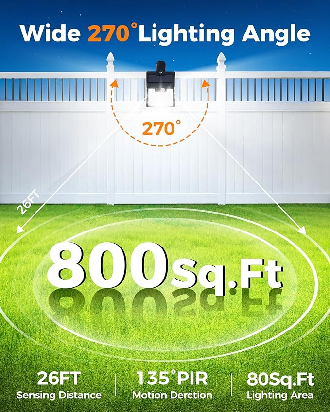 Clip On Solar Lights Outdoor,Motion Sensor Outdoor Lights, 72LEDs 600LM Solar Lights with Motion Sensor,Outdoor Solar Lights for Fence,Deck Railling, Gutter,Patio,Garden (2, Black)