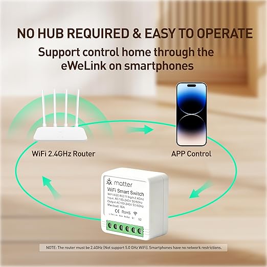 Matter Smart Switch, Smart Light Switch, WiFi Mini DIY Module, eWeLink Web, Flush-Mounted, APP & Voice Control, Smart Switches for Lights Compatible with Apple, Alexa & Google, 4PCS