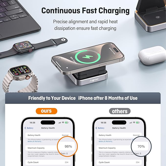 【2026 Upgraded】 Wireless Charger 3 in 1, Foldable Wireless Charging Station with Light for Apple Magnetic Charger, Travel Magnetic Charger Stand, Nightstand Fast 15W Charging Station (20W Adapter)