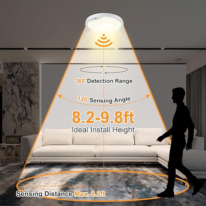 2-Pack 20W Motion Sensor Ceiling Lights Hard-Wired, 9Inch Indoor Motion Activated LED Ceiling Light Fixtures with 3 Modes, 4000K Flush Mount Lights for Closet Stairwell Hallway, NOT Battery Operated