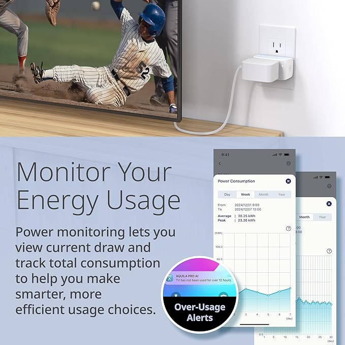 D-Link PM-01M Wi-Fi Smart Plug, Aquila PRO AI & Matter Supported, Compact Design, 15A/1800W Max, Energy Monitoring, Easy Bluetooth Setup, Works with Alexa & Google Home, Flame-Retardant, UL Certified