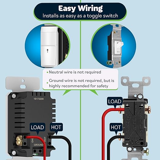 TOPGREENER PIR Motion Sensor Light Switch, Occupancy & Vacancy Motion Sensor Switch, 𝐎𝐩𝐞𝐫𝐚𝐛𝐥𝐞 𝐖𝐢𝐭𝐡𝐨𝐮𝐭 𝐆𝐫𝐨𝐮𝐧𝐝 𝐖𝐢𝐫𝐞, No Neutral Wire, Single Pole, TDOS5-HL-W-6PCS, White