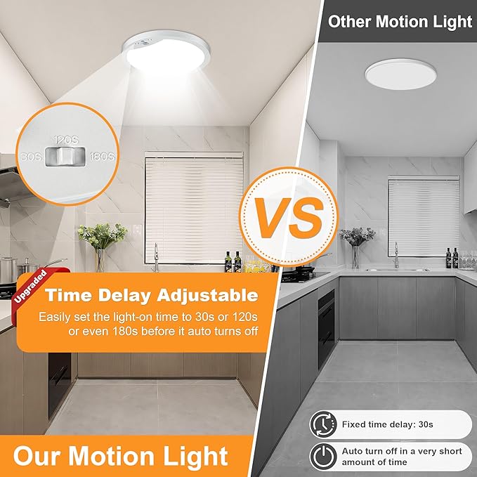 2-Pack Motion Sensor Ceiling Lights Hard-Wired, 9Inch Indoor Motion Activated LED Ceiling Light Fixtures with 3 Modes, Flush Mount Lights for Closet Stairwell Hallway, NOT Battery Operated, 5000K