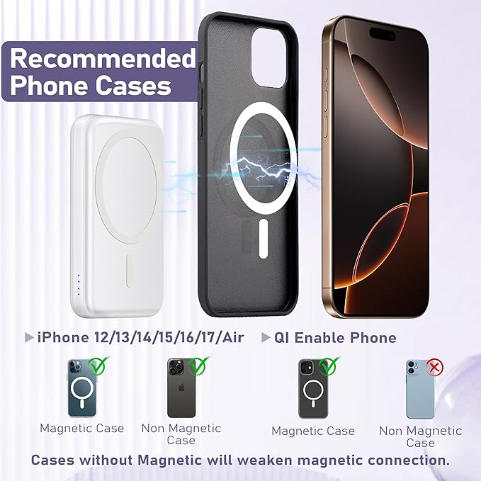 Smtcsl 3 in 1 Wireless Charging Station: 5000mAh Removable Power Bank Charger Stand for Phone/Watch/Air Pods - Portable Magnetic Battery Pack for Air 17 16 15 14 13 12 Series White