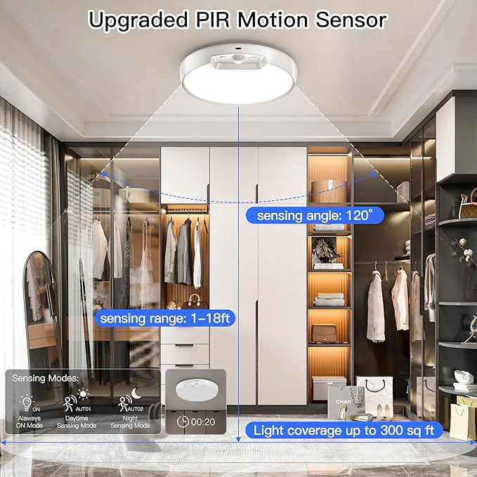 Homelist Rechargeable Motion Sensor Ceiling Light with Remote, Wireless Battery-Operated Ceiling Light for Pantry, Basement Storage, Closet, Bathroom, Laundry Room, Hallway, Stairs 3 Color Temperature