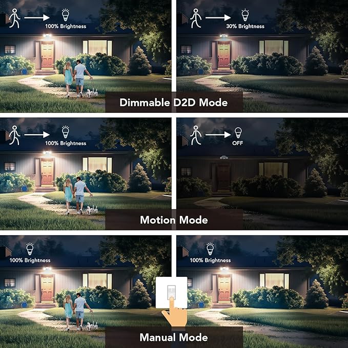 OREiN Motion Sensor Outdoor Lights, 450° Superwide Adjustment Dimmable Dusk to Dawn Flood Lights Outdoor, 5000K/12W (150W Equiv) Outside LED Security Lights IP65, White (Hardwired)
