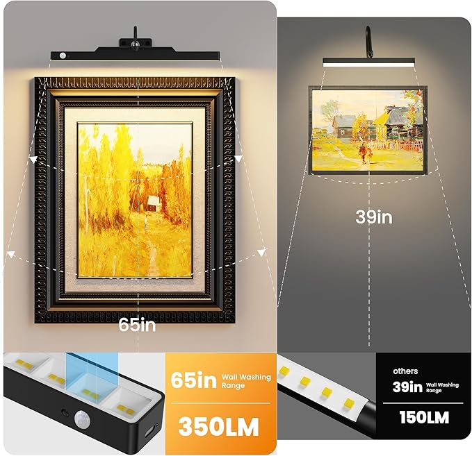 Picture Light for Wall Art Motion Sensor – 16'' Wireless and Dimmable Gallery Light, 5000mAh Battery Operated with Remote Control Art Light Over Frame Paintings and Artworks (Black)