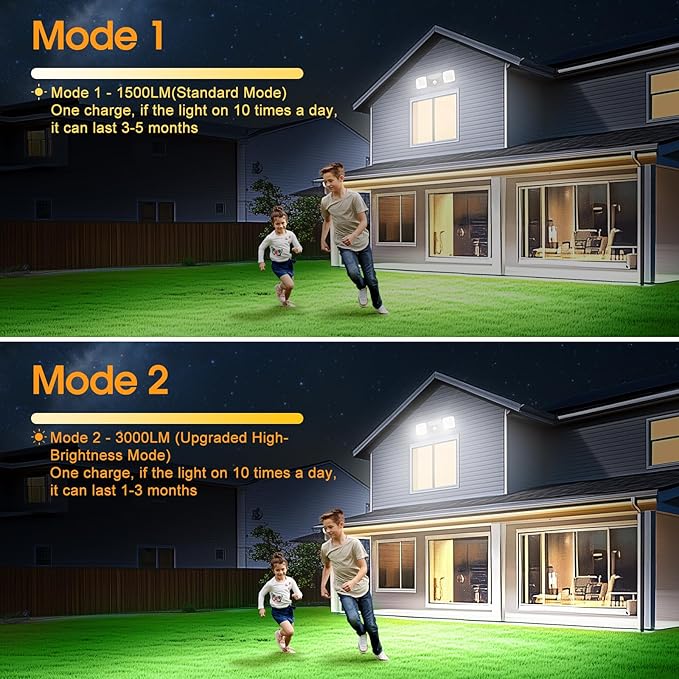 Motion Sensor Outdoor Lights, Rechargeable LED Security Flood Lights, USB Charging, No Wiring, No Solar, No Battery Replacement, High Brightness for Garage, Yard & Entryway, Brown 2-Pack (Small Size)