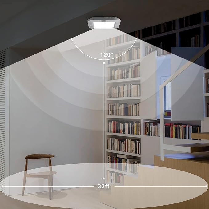 Rechargeable Motion Sensor Ceiling Light, 220LM 6000K Closet Light with USB Cable, 2000mAh Wireless LED Light for Stairway, Hallway, Pantry, Shower, Shed