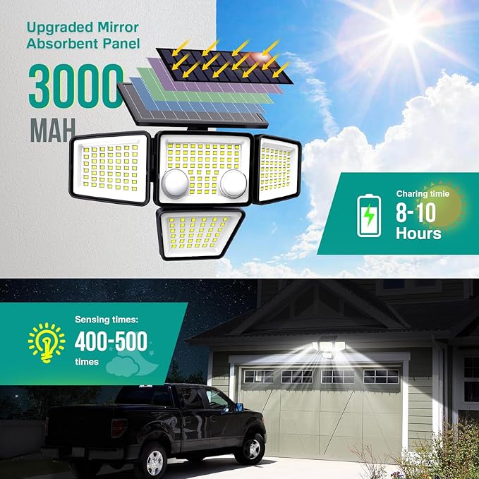 LYWALT Solar Lights Outdoor - 3000LM 188 LED Motion Sensor Outdoor Lights, 4 Heads IP65 Waterproof Powered Security Flood Lights, 270°Wide Lighting Angle Wall Light with Sensors for Backyard (4 Pack)