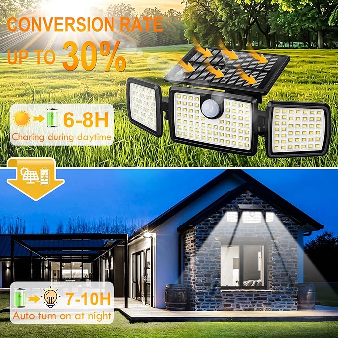 MIHANI Solar Lights Outdoor, Quick Charge Solar Motion Deck Lights Outdoor for Deck with High Brightness, Larger Built-in Tempered Glass Panel, Sensitive PIR Motion Inductor (Remote 6 Pack)