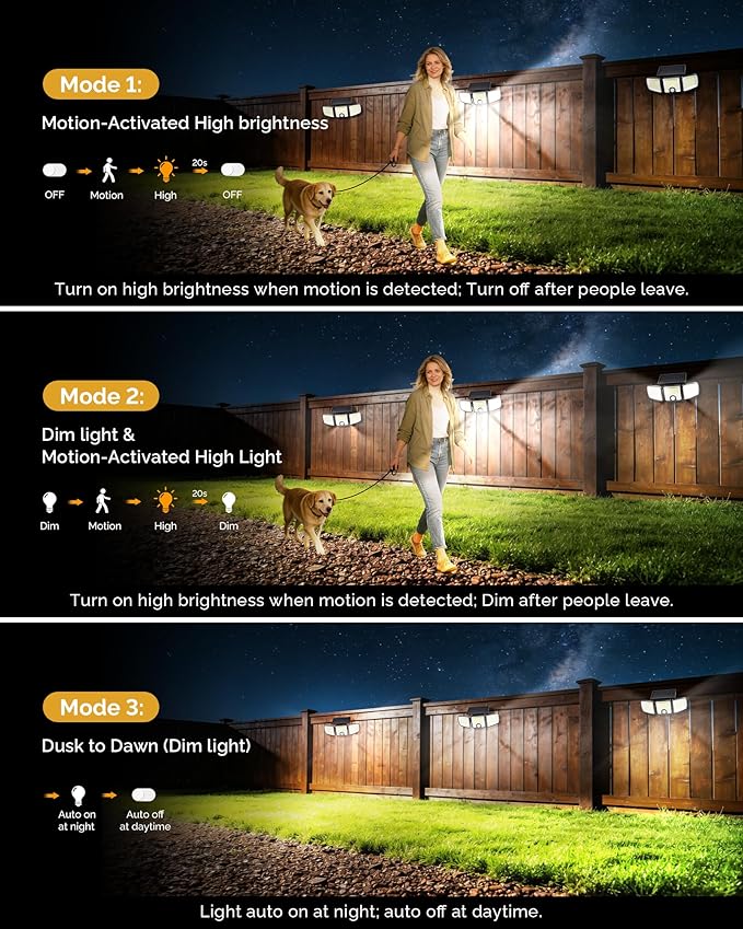 Brightown 4 Pack Solar Outdoor Lights, 2500LM 223 LED Solar Flood Outdoor Lights with Motion Sensor 3 Modes, 3 Head 270° Wide Angle Street Area IP65 Waterproof Security Wall Lights with Remote