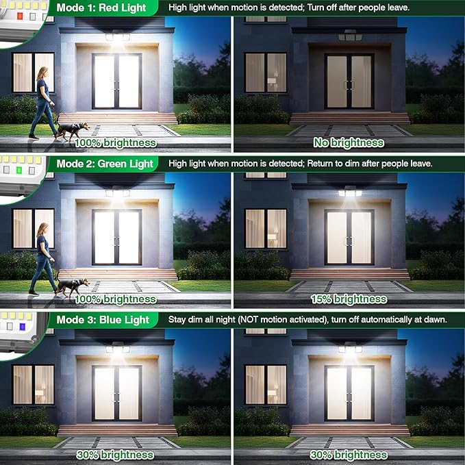 Solar Outdoor Lights Motion Sensor, 2500LM 286 LED Security Flood Lights with Visual Battery & Mode Display, 3 Lighting Modes, IP65 Waterproof 3-Head Wide Angle for Garage, Yard, Patio (2 Pack)