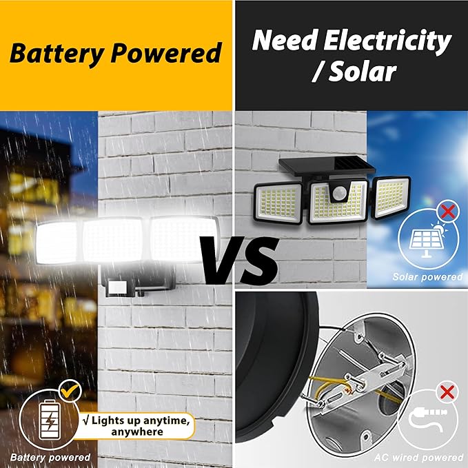 Battery Powered Motion Sensor Outdoor Lights, 1500LM Flood Lights IP65 Waterproof Security Light Motion Detector Lights Wireless for Outside Yard 1Pack