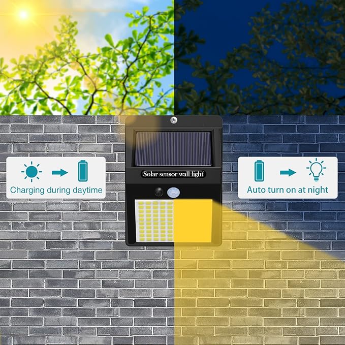 kolpop 4 Pack Solar Motion Lights Outdoor, 3 Modes/100LED Security Wireless IP65 Waterproof Wall Outdoor for Front Door, Backyard, Garage, Deck(Warm White)