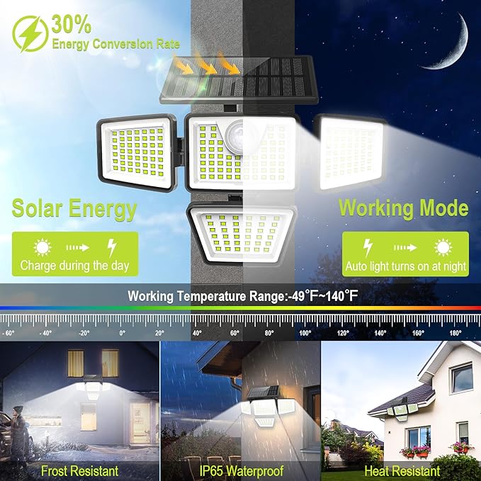 daphino 3000LM Solar Lights Outdoor with Motion Sensor,4 Head 270° Wide Angle Street Area Lights,IP65 Waterproof Security Lighting with 3 Modes(Remote,2 Pcs)