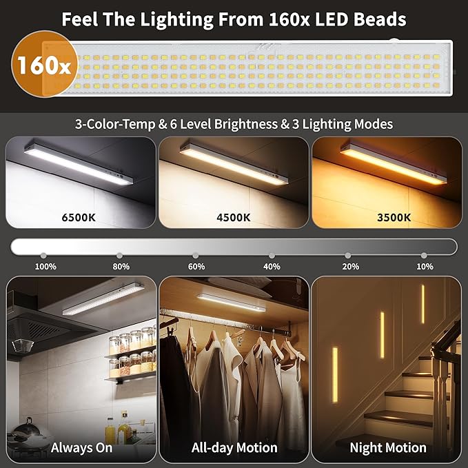12inch 5Pack Touch Control Under Cabinet Lighting, 160LED Super Bright, 4000mAh Long-Lasting, Magnetic Rechargeable Motion Sensor Under Counter Lights for Kitchen, Closet, Remote, Dimmable, 3CC丨White