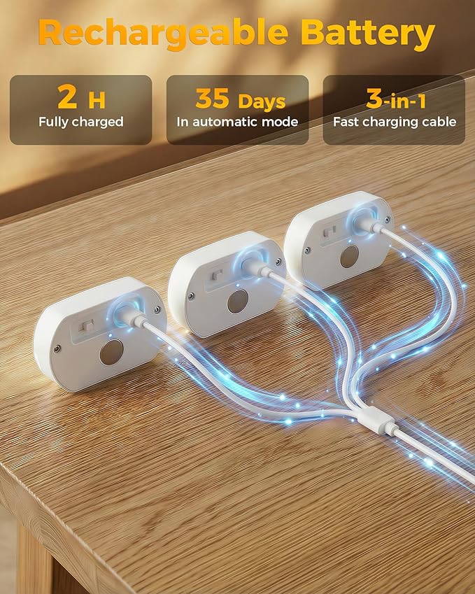 6 Pack Rechargeable Motion Sensor Stair Lights, Indoor Hallway Wall Light, Magnetic Wireless Peel and Stick On Closet Light, Battery Operated LED Night Lights for Step Bedroom Cabinet Toilet Bathroom