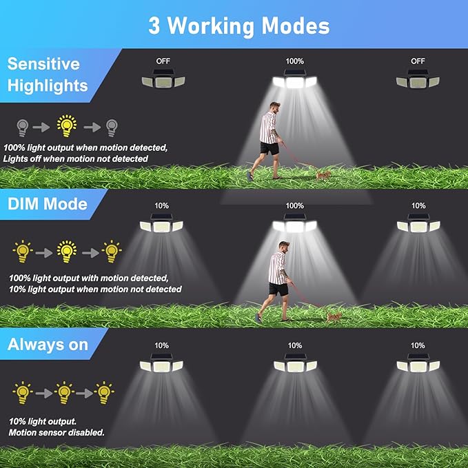 Solar Security Light Outdoor Super Bright LED, Motion Sensor Flood Light, 3 Heads 270° Wide Angle,Remote Control, IP65 Waterproof, 3 Modes (4 Packs)