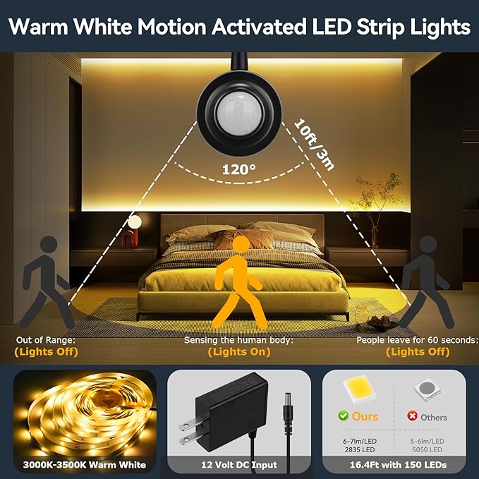Dual Motion Sensor Light Indoor Under Bed Lights,16.4Ft Motion Activated LED Strip Lights for Bedside,12V Warm White Under Cabinet Light Two Motion Sensors LED Strip for Stair Closet Hallway