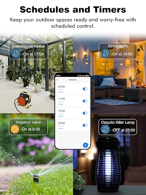 EIGHTREE 5GHz Outdoor Smart Plug Waterproof IP44, WiFi Smart Outlet Plug with 2 Independently Controlled Outlets, Compatible with Alexa & Google Assistant, Voice&Remote Control, Timer&Schedule, 1 Pack