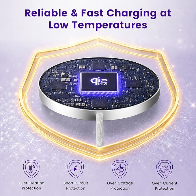 25W Magnetic Wireless Charger: Qi2.2 Qi2 Fast Charging Pad for iPhone 17 16 15 14 13 12 Pro Max, Samsung Galaxy S26 S25, Google Pixel 10, AirPods-Slim Portable for Travel Bedside Office-White 2 Pack