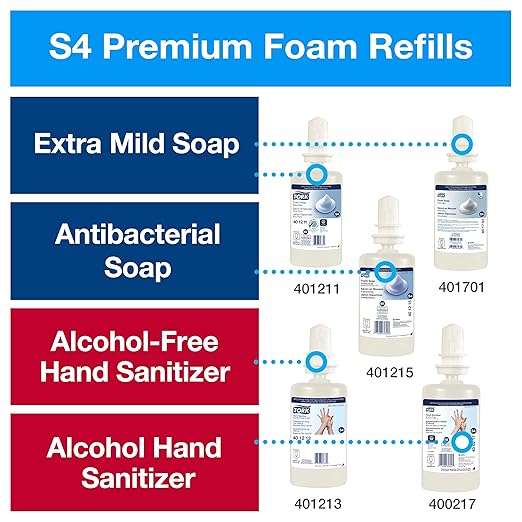 Tork Foam Skincare Manual Dispenser for Foam Soap and Hand Sanitizer 466000 - Economical, S4 Dispenser System, Color Stainless Steel (Pack of 1)
