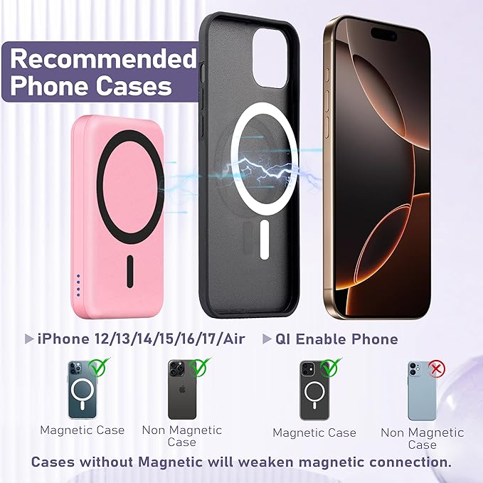 Smtcsl 3 in 1 Wireless Charging Station: 5000mAh Removable Power Bank Charger Stand for Phone/Watch/Air Pods - Portable Magnetic Battery Pack for Air 17 16 15 14 13 12 Series Pink