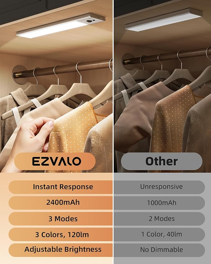 EZVALO 10inch Under Cabinet Lighting, Rechargeable Motion Sensor Light Indoor with 3 Color Temperatures, Dimmable & Magnetic Closet Lights, Wireless Under Counter Lights for Kitchen, Stairs (2 Pack)